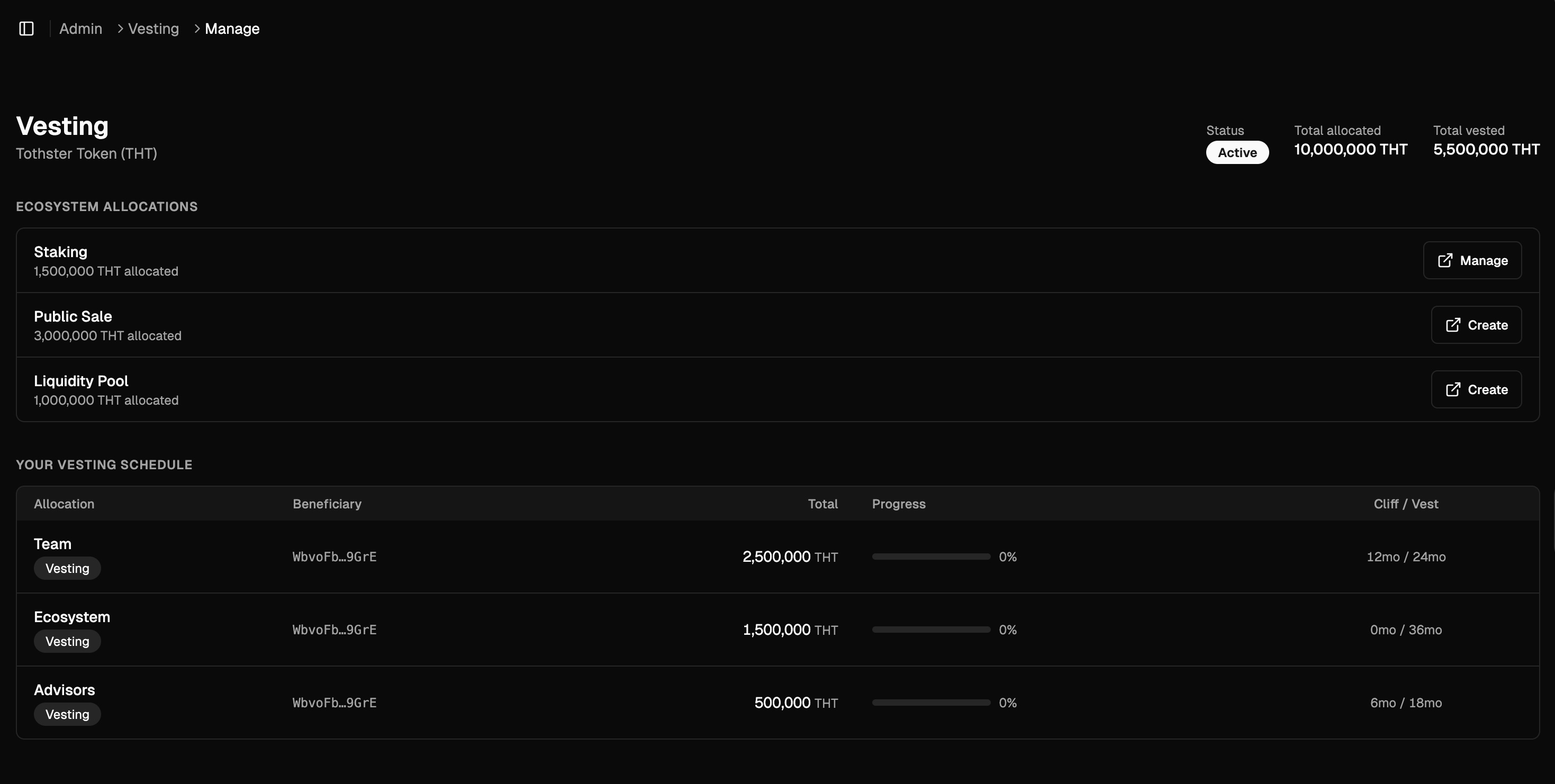 Vesting Manage view showing Status, Total allocated, Ecosystem Allocations table, and Your Vesting Schedule table